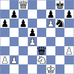 Sadhwani - Svane (chess.com INT, 2024)
