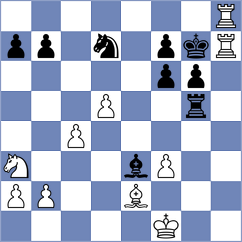 Reprintsev - Radil (chess.com INT, 2024)