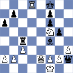 Martsynovskaya - Shvedova (Chess.com INT, 2020)