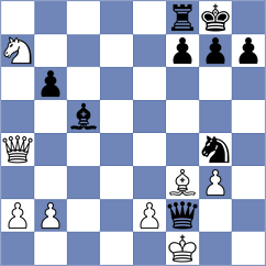 Lopez Sanchez - Diaz Charpentier (Chess.com INT, 2020)