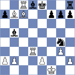 Javakhadze - Chernikov (chess.com INT, 2023)