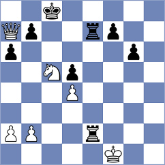 Odeh - Akhayan (chess.com INT, 2023)
