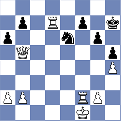 Hristodoulou - Szpar (chess.com INT, 2024)