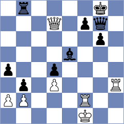 Tabak - Djordjevic (Chess.com INT, 2021)