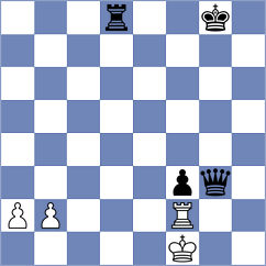 Nita - Kandil (chess.com INT, 2024)