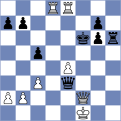 Radzhabov - Boruchovsky (chess.com INT, 2024)