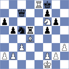 Liu - Kilgus (Chess.com INT, 2020)