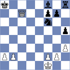 Daggupati - Perera Alfonso (chess.com INT, 2021)