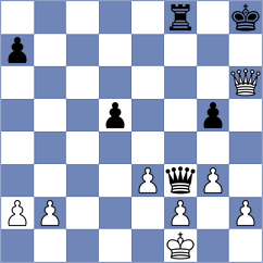 Golubenko - Einarsson (Chess.com INT, 2021)