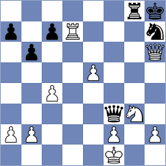 Aitbayev - Shuvatkin (Chess.com INT, 2020)