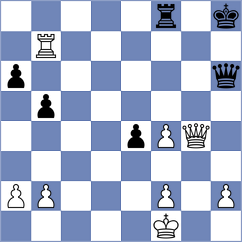 Grochal - Furfine (Chess.com INT, 2020)