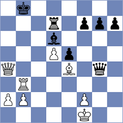 Saravana - Alahakoon (Chess.com INT, 2021)