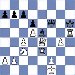 Akshat - Mikhalsky (chess.com INT, 2021)