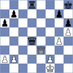 Perez Rodriguez - Palacios Llera (Chess.com INT, 2019)