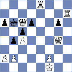 Drogovoz - Mirza (chess.com INT, 2021)