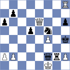Kovalenko - Le Tuan Minh (chess.com INT, 2023)