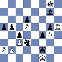 Midy - Rodchenkov (chess.com INT, 2023)