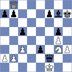 Bitensky - Kavyev (Chess.com INT, 2020)