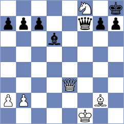 Mujumdar - Demin (Chess.com INT, 2020)