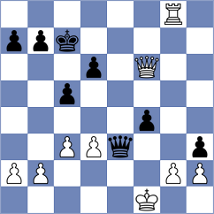 Chernomordik - Eynullayev (chess.com INT, 2021)