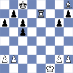 Von Buelow - Liu (chess.com INT, 2024)