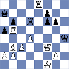 Moll - Sava (Chess.com INT, 2020)