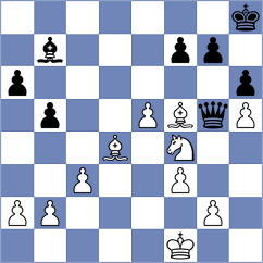 Davidson - Eugene (chess.com INT, 2023)