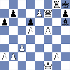 Deng - Aslanov (chess.com INT, 2024)