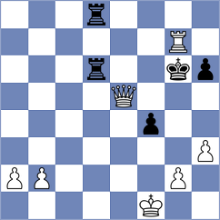 Gonzalez Loaiza - Molina Jean (Chess.com INT, 2020)