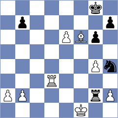 Hakobyan - Aitbayev (chess.com INT, 2023)