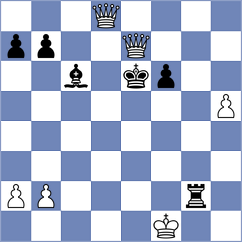 Knox - Petrova (Chess.com INT, 2020)