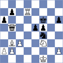 Goltsev - Kilic (chess.com INT, 2024)