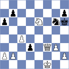 Grischuk - Besedes (chess.com INT, 2023)