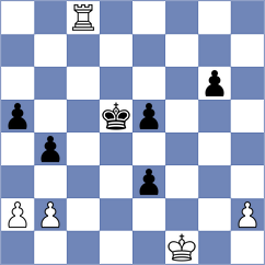 Aaron - Melikhov (chess.com INT, 2024)