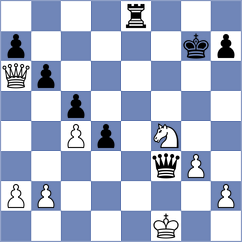 Shahinyan - Vetoshko (chess.com INT, 2023)