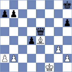 Mons - Vignesh (chess.com INT, 2021)