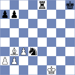 Khairat - Osmonbekov (chess.com INT, 2023)