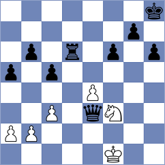 Belenkaya - Bjelobrk (chess.com INT, 2022)