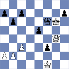 Pranesh - Sharma (Chess.com INT, 2019)