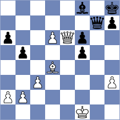 Bykovskiy - Malynovskyi (chess.com INT, 2023)