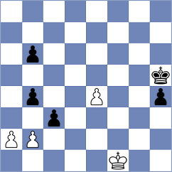 Sjugirov - Ibarra Jerez (chess.com INT, 2023)