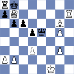 Avila Pavas - Chyzy (chess.com INT, 2021)