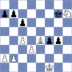 Araujo - Szyszylo (chess.com INT, 2023)