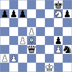 Mitrovic - Chandratreya (chess.com INT, 2022)