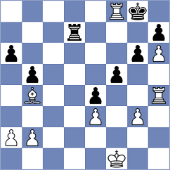 Rakhimgaliyev - Lisjak (chess.com INT, 2023)