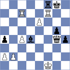 Izuzquiza Gonzalez - Bibilashvili (chess.com INT, 2022)