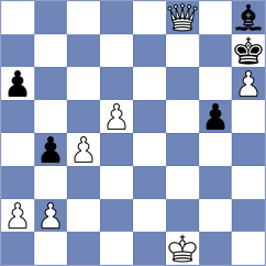 Urazayev - Gubajdullin (chess.com INT, 2024)