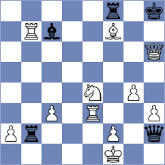 Riabov - Siradze (Chess.com INT, 2020)