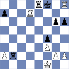 Bortnyk - Krzywda (chess.com INT, 2023)