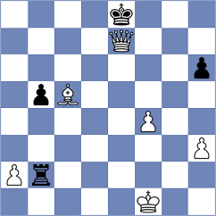 Gosh - Novak (chess.com INT, 2024)